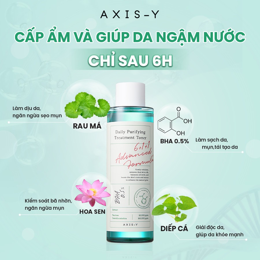 Bộ 2 Sản Phẩm Giảm Mụn Thâm Hồi Phục Da Axis-Y (Toner 200ml + Tinh chất 30ml)