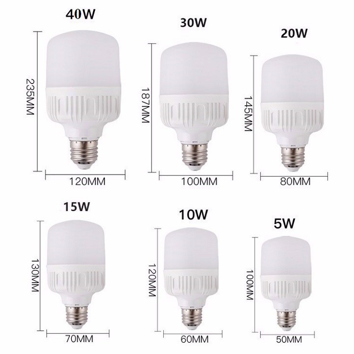 Đèn Led 10W siêu sáng , siêu bền , siêu tiết kiệm điện