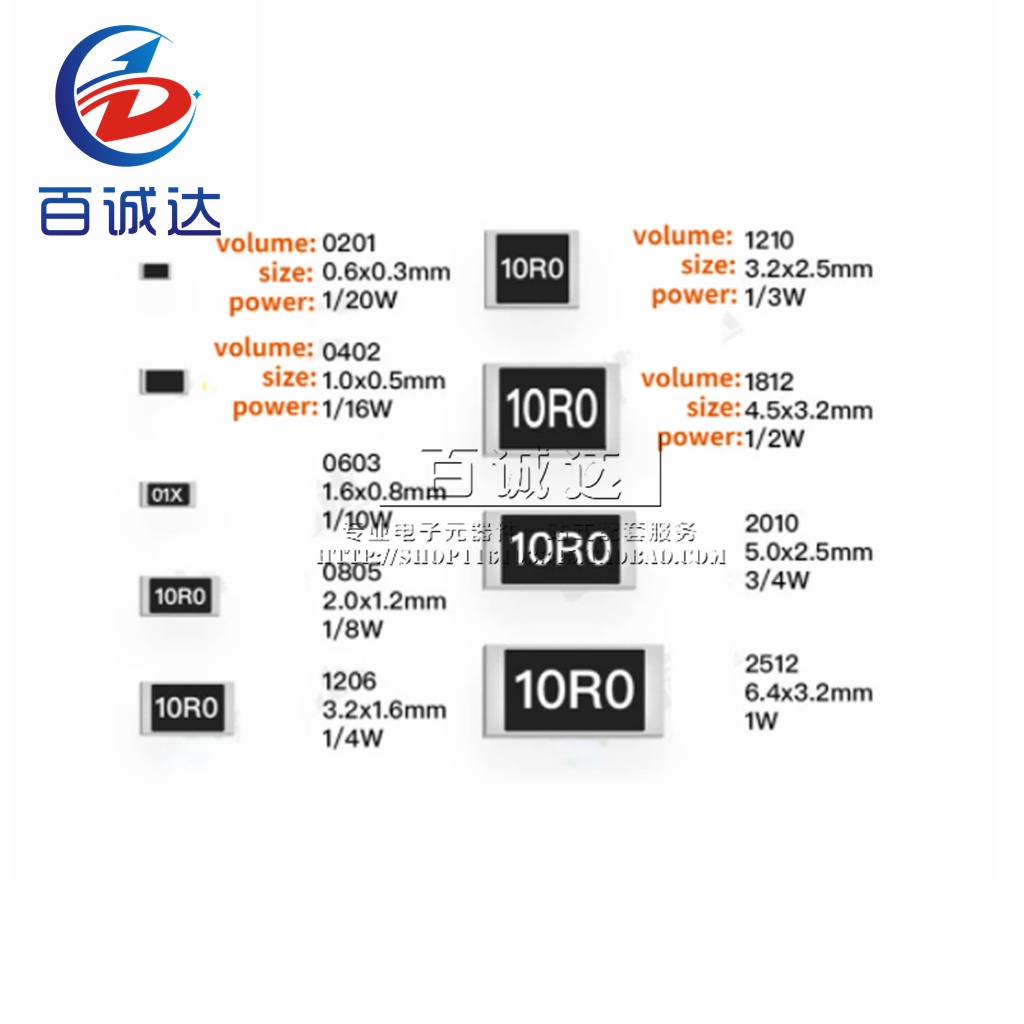 Bộ 50 0805 chip Điện Trở 10R 47R 1K 2K 10K 12K 20K 39K 43K Độ Chính Xác 5%