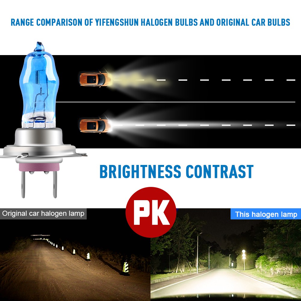 Set bóng đèn halogen siêu sáng H1 H3 H4 H7 H9 H11 9006 100W 12V 5000K phụ kiện cao cấp cho ô tô / xe máy
