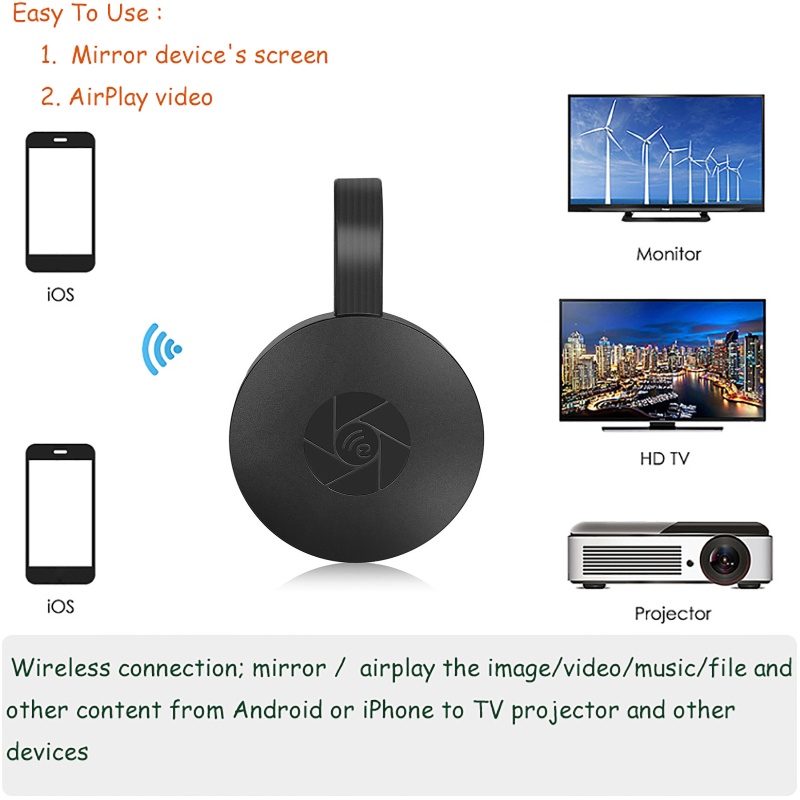 Thiết Bị Hiển Thị Màn Hình Không Dây Cho Tv