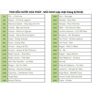 (Combo 5 lăn tuy chon) Tinh dầu nước hoa pháp