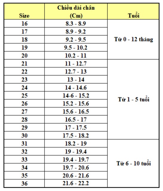 Giày cổ lông Mini full box size 25-27 (3-5y)