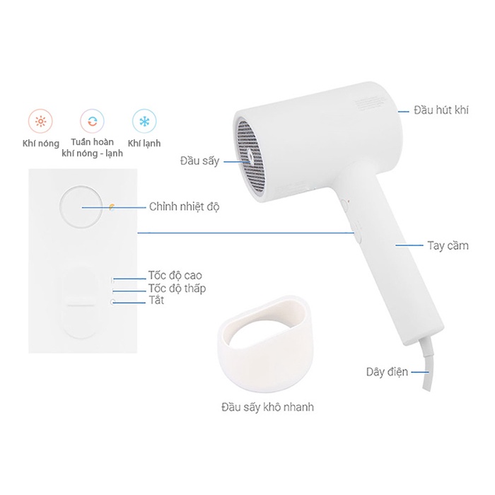 Máy sấy tóc Xiaomi Mi Ionic Hair Dryer H300 EU - Máy sấy làm tóc mềm mại, giảm khô rối