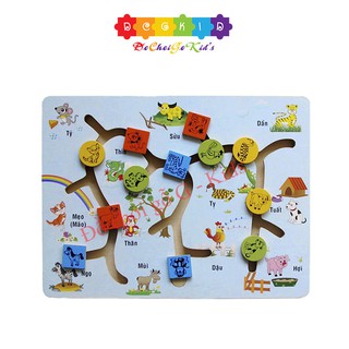 Tìm hình 12 con giáp Winwintoys