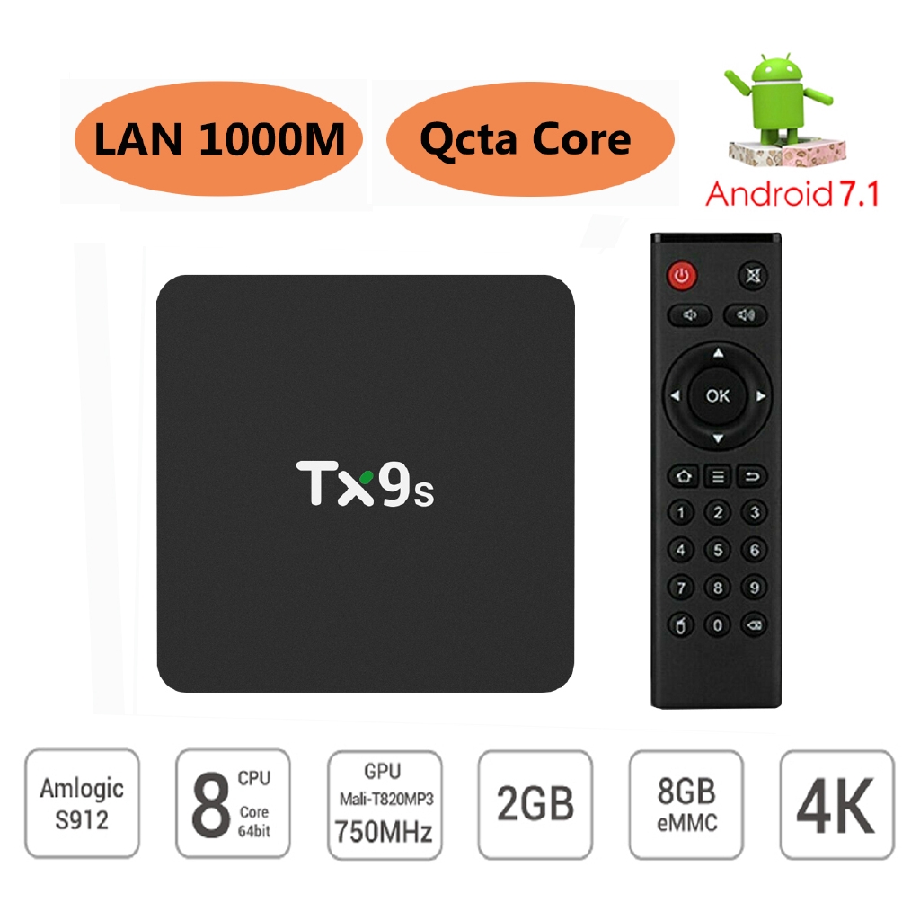 TX9S LAN 1000M Qcta Core 2+8G 4K Android 7.1 TV BOX 2.4G WIFI 3D HDMI2.0 Media Player