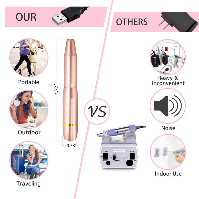 Máy Mài Móng Tay Bằng Điện Cổng USB Chuyên Nghiệp