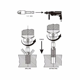 Bộ 4 mũi vặn ốc vít toét - b4mvvt