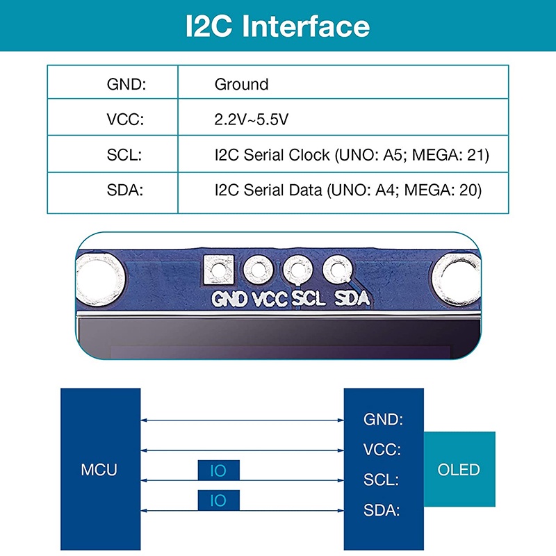 Set 10 Trình Điều Khiển Màn Hình OLED SSD1306 Cho Arduino Raspberry PI | BigBuy360 - bigbuy360.vn