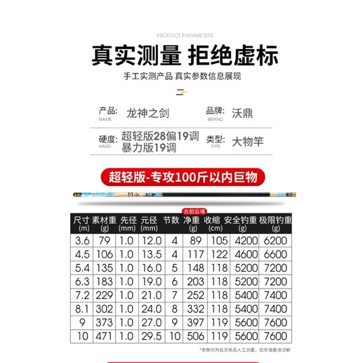 Cần câu Đơn - Đài Long Chi Kiếm Thần  tải tĩnh 7000g bảo hành 1 lóng