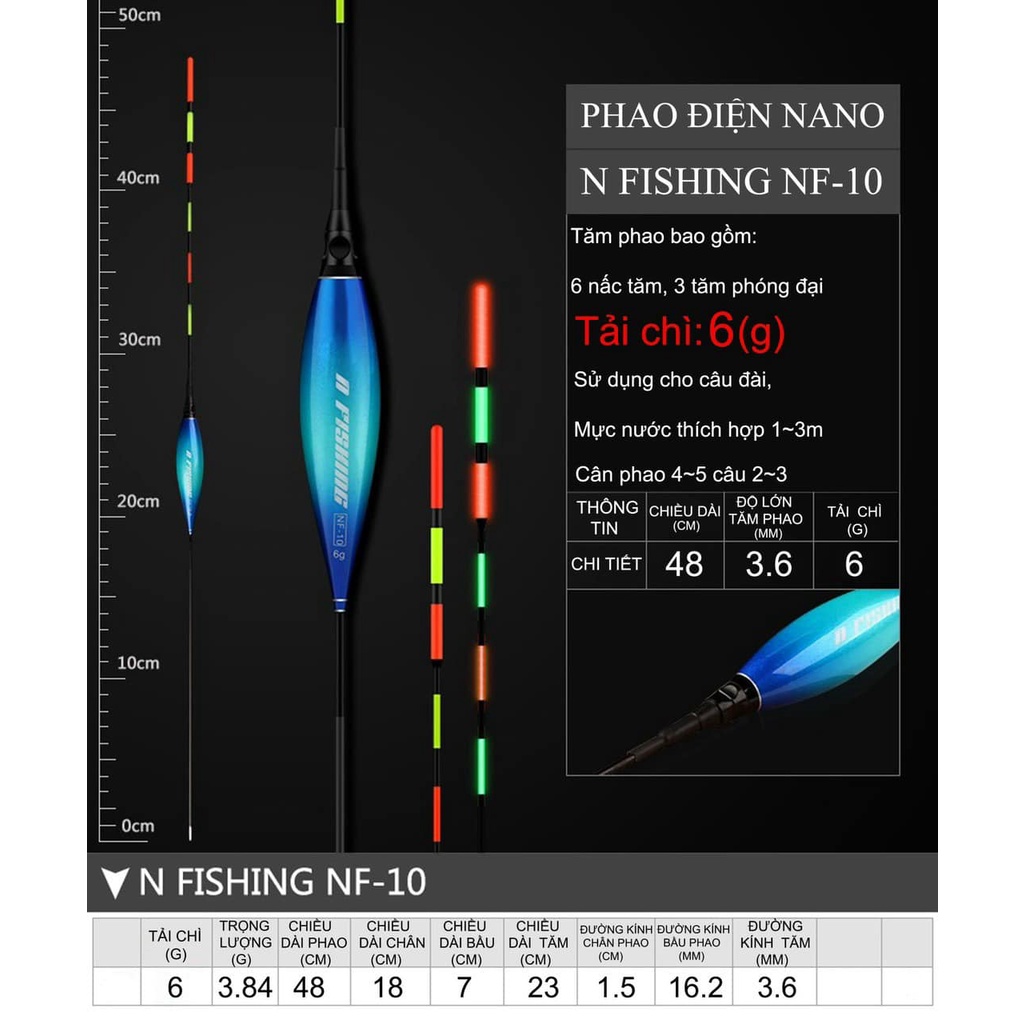 Phao Điện Câu Đài Săn Hàng Tăm To Câu Ngày,Đêm