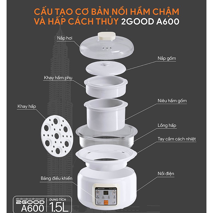 [BẢO HÀNH CHÍNH HÃNG] Nồi Hầm Cháo Cách Thủy 2 tầng 2GOOD A600 (1.5L) Bàn phím Tiếng Việt