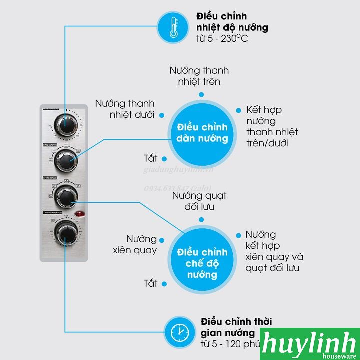 Freeship Lò nướng Sharp EO-A384RCSV-ST - 38 lít