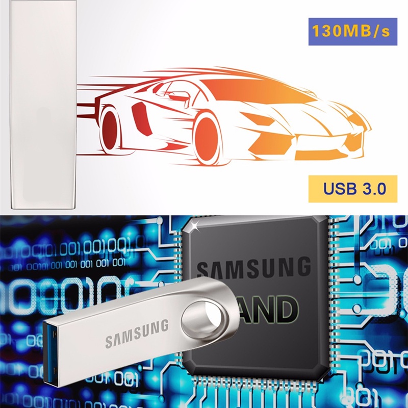 Thẻ Nhớ SAMSUNG 1TB Mini Chất Lượng