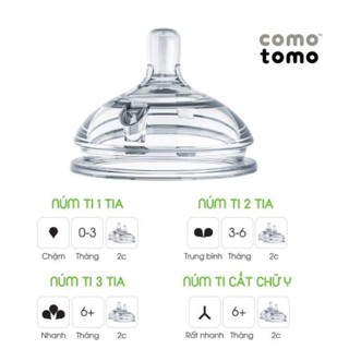 💫💫BIG SALE💫💫[ĐỦ SIZE] Bình Sữa Comotomo 150ML/250ML {CHÍNH HÃNG}