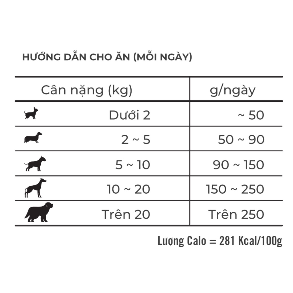 3kgTHỨC ĂN HẠT MỀM CHÓ GIÀ ZENITH SENIOR Cung cấp các dưỡng chất tốt cho sức khỏe của chó già.