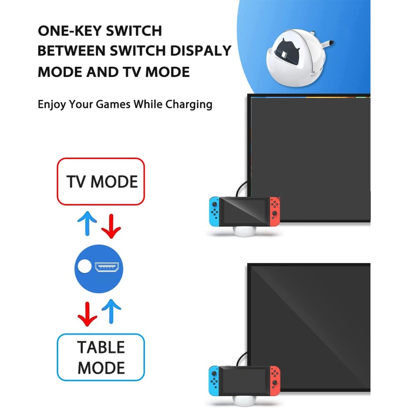 Dock TV Nhỏ Thay Thế Kèm Công Tắc / Cổng OLED Type C
