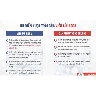 VIÊN SỦI B.O.C.A - TUÝP 20 VIÊN