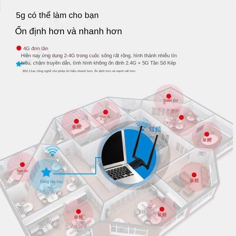 USB mini máy tính để bàn bên ngoài máy tính xách tay mạng 5G Bộ thu phát WiFi | BigBuy360 - bigbuy360.vn