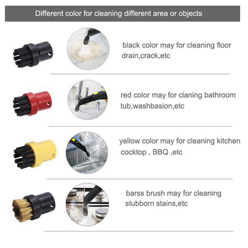 Vòi Phun Nước Cho Máy Karcher Sc1 / Sc2 / Sc3 / Sc4