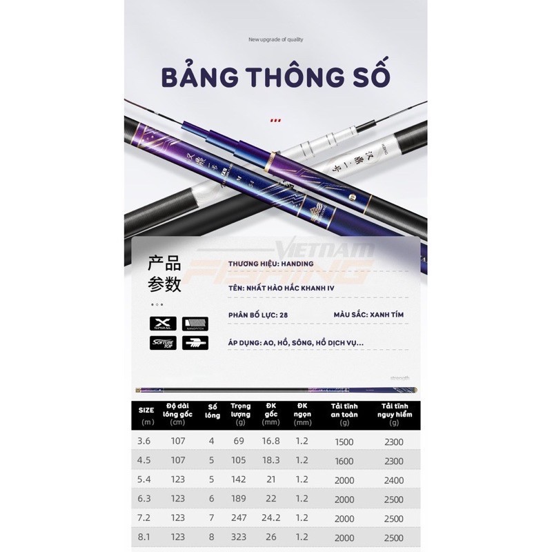 cần câu tay handing dài 7m2 siêu nhẹ tải cá 10kg + tặng 1 đọt hàng nhập khẩu y hình giá rẻ giảm giá sele y hình
