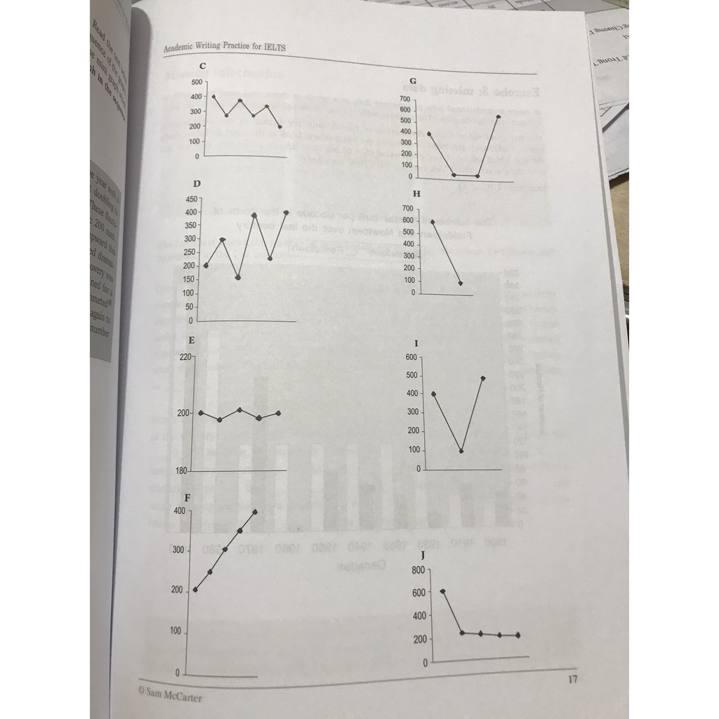Sách-Academic Writing Practice For IELTS (Không CD) - Tái Bản | BigBuy360 - bigbuy360.vn