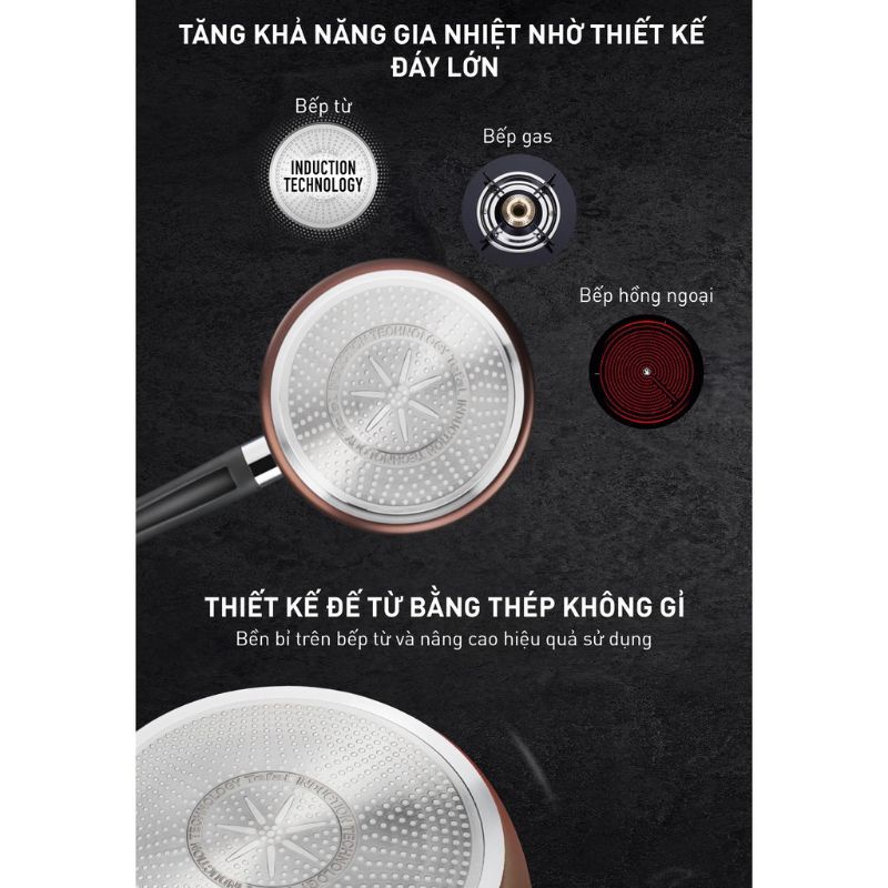 Quánh/ Nồi cán dài Tefal Day By Day 18cm G1432305