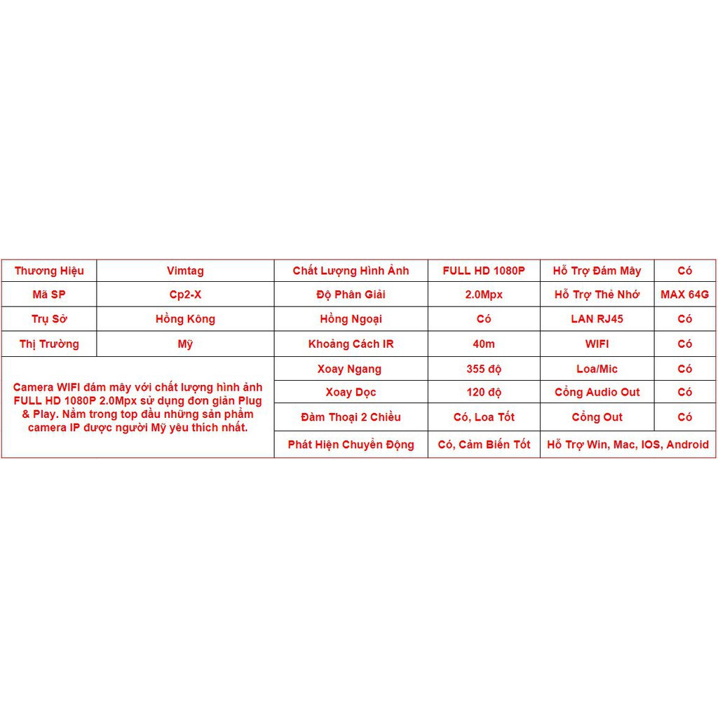 CAMERA IP WIFI - VIMTAG CP2-X Tặng thẻ 32gb