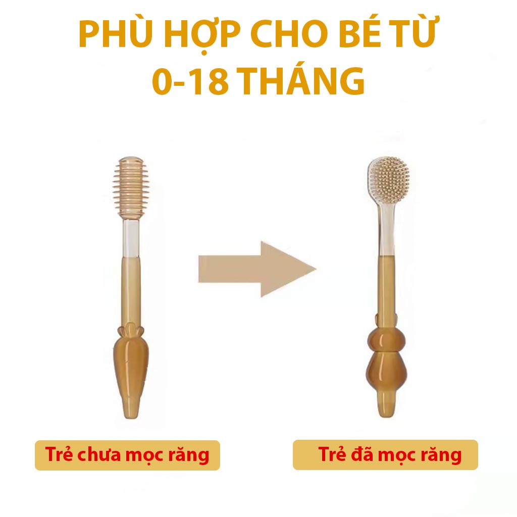 Set rơ lưỡi và bàn chải đánh răng silicon cho bé mềm mại RL01