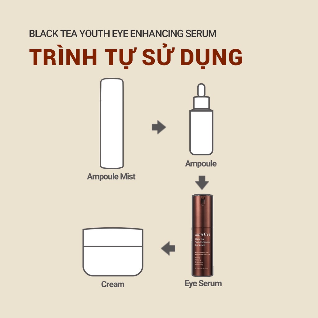 [Mã COSIF05 giảm 10% đơn 400K] Tinh chất dưỡng da vùng mắt từ trà đen innisfree Black Tea Youth Enhancing Eye Serum 15ml