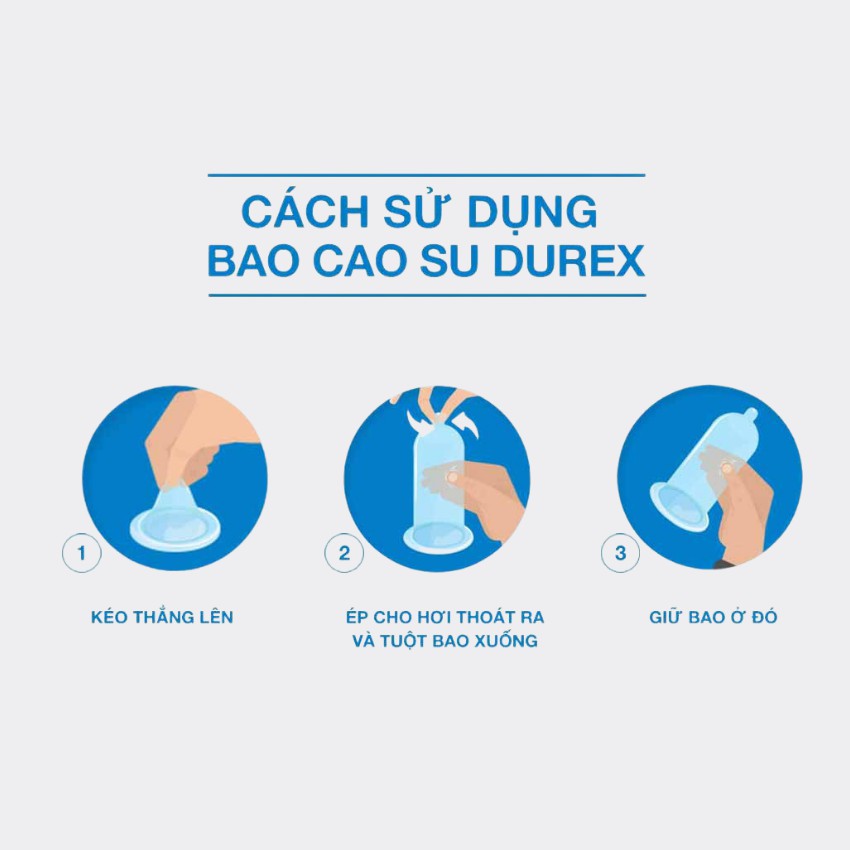 Bao cao su Durex Performa kéo dài thời gian hộp 12 cái, bcs Durex Performa cao cấp