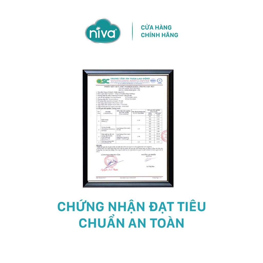 Combo 5 Khẩu Trang NIVA 4D Mask KF94 Dành Cho Trẻ Em Túi 25 Chiếc Ngăn Bụi Mịn, Kháng Khuẩn, Không Kích Ứng Da