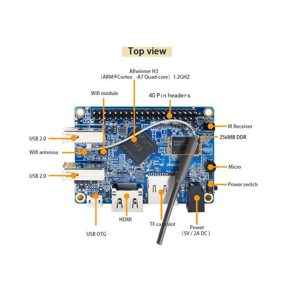 Orange PI Lite RAM 512MB chip H3