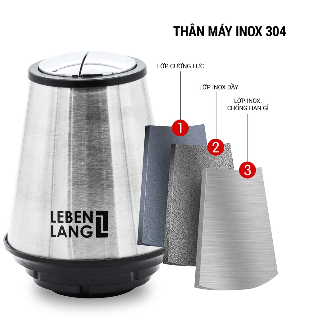 Máy xay thịt đa năng LEBENLANG cối thủy tinh, công suất 400W, dung tích 1200ml, bảo hành 2 năm – LBUF1920