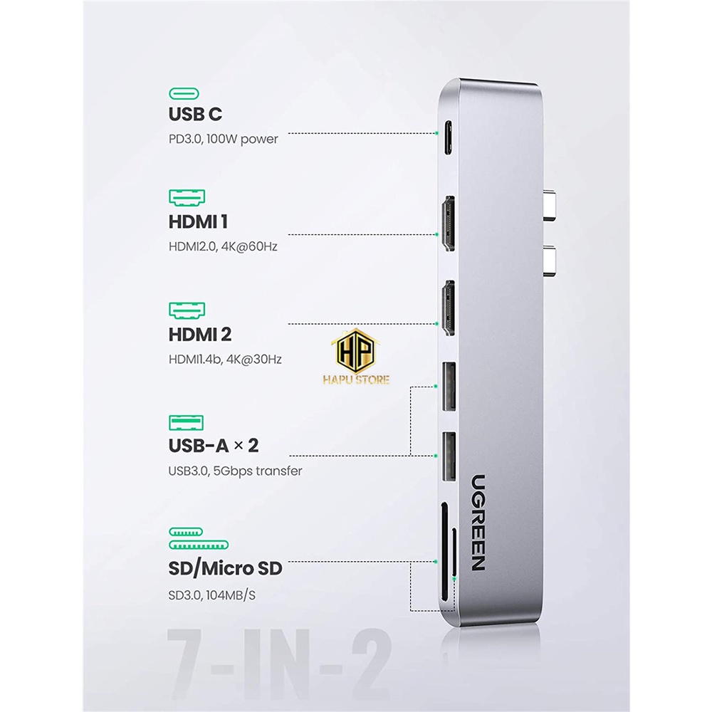 Hub USB-C đa năng 7 in 2 Ugreen 80548 dùng cho Macbook cao cấp - Hapustore