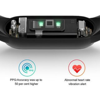 Đồng hồ đeo tay miband 5