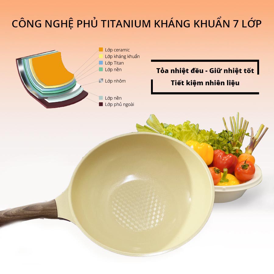 Chảo sâu lòng kháng khuẩn phủ Titanium 7 lớp Happy Home Pro Arisu đường kính miệng 26cm đáy từ vung kính - Made In Korea