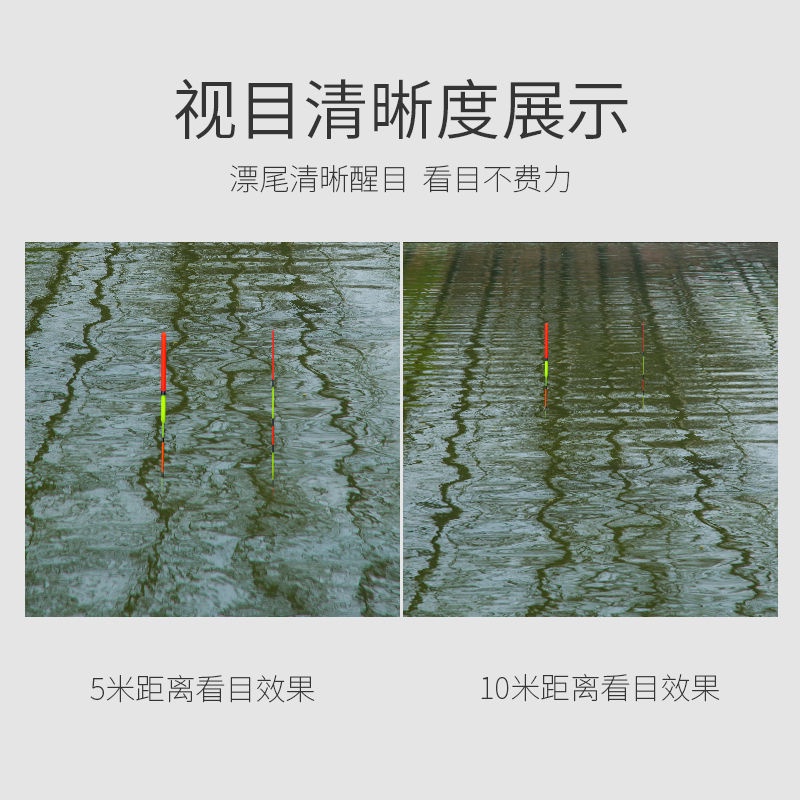 Bộ Hộp Phao Câu Cá + 7 Phao Câu Cá Điện Tử Nano Phát Sáng Đa Năng