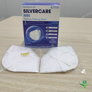 Hộp 20 Khẩu trang y tế N95 có van thở, kháng khuẩn, chống bụi siêu mịn PM2.5 - Hàng Việt Nam sản xuất