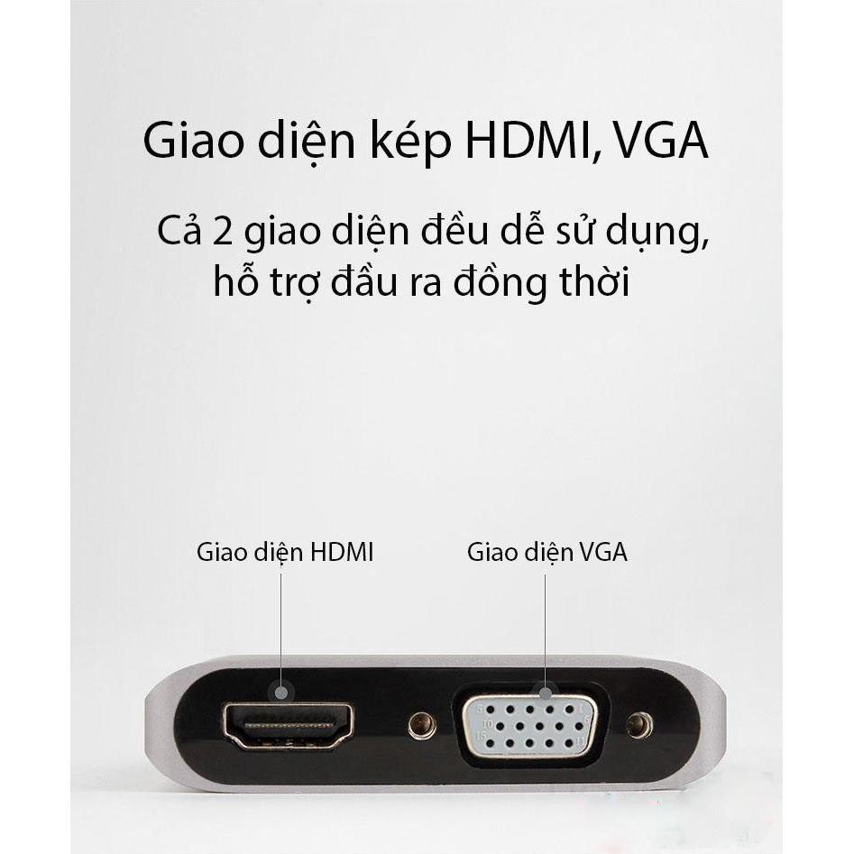 Cổng chuyển đổi Hagibis 2in1 USB-C to HDMI/VGA 4K