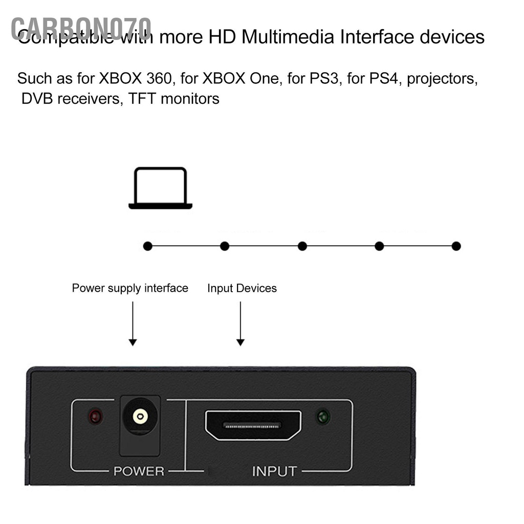 Carbon070 Bộ chia giao diện đa phương tiện HD 1 trong 2 đầu ra Hỗ trợ 4K ở 30Hz chuyển 3D Hoa Kỳ Cắm 100‑240V
