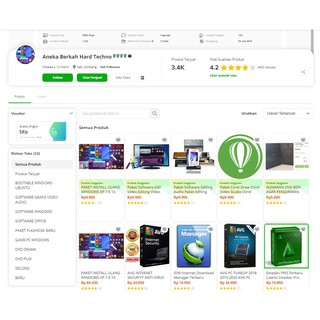 2 đĩa DVD GAMES LAPTOP GENESIS