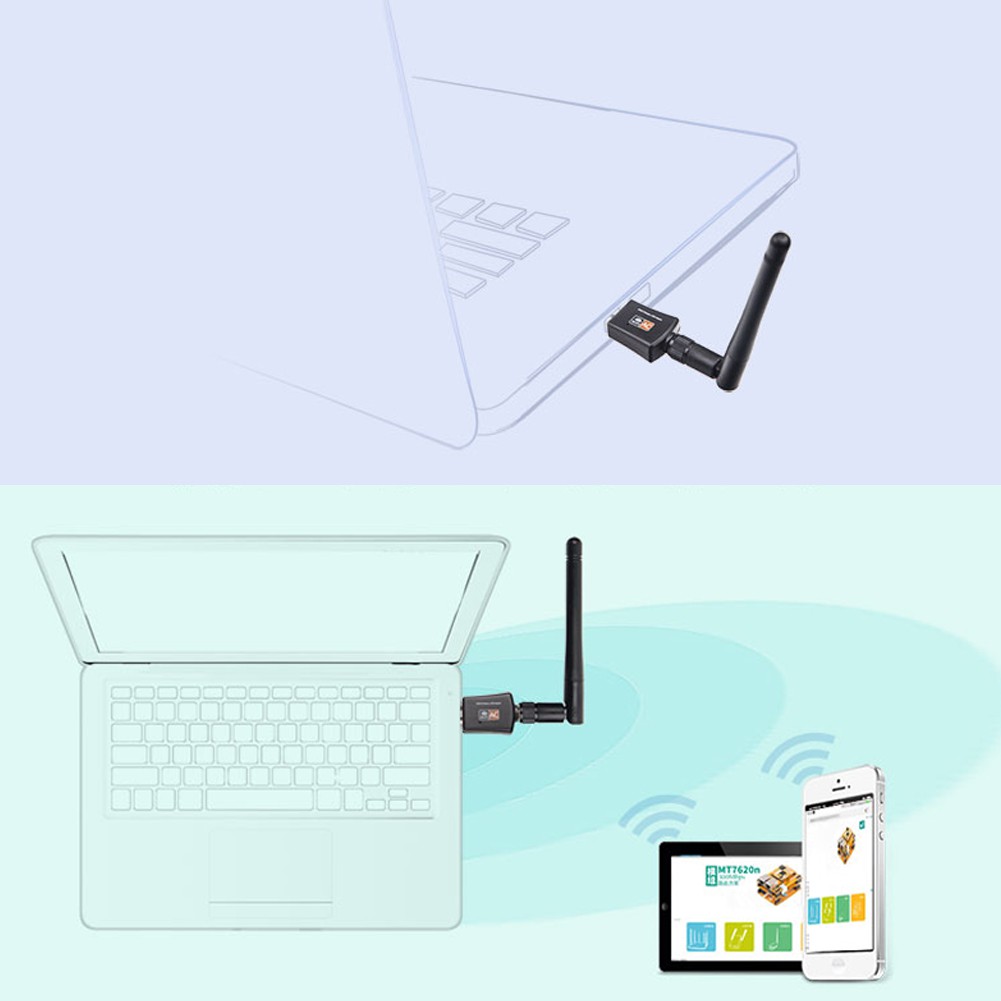 [COD]DS♦600Mbps Băng tần kép 5 GHz không dây Lan USB PC Bộ điều hợp WiFi w / Anten 802.11AC