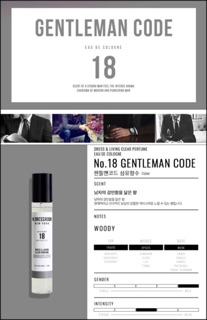 Nước Hoa W.Dressroom mùi 18