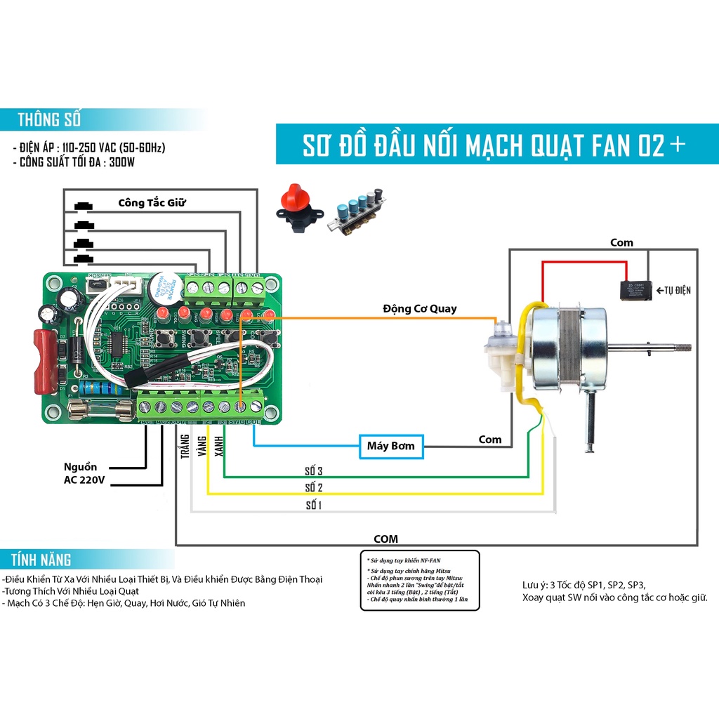 Mạch Điều Khiển Quạt Điều Hòa FAN02 FAN02+🍀 Bo Mạch Quạt Từ Xa Thông Minh