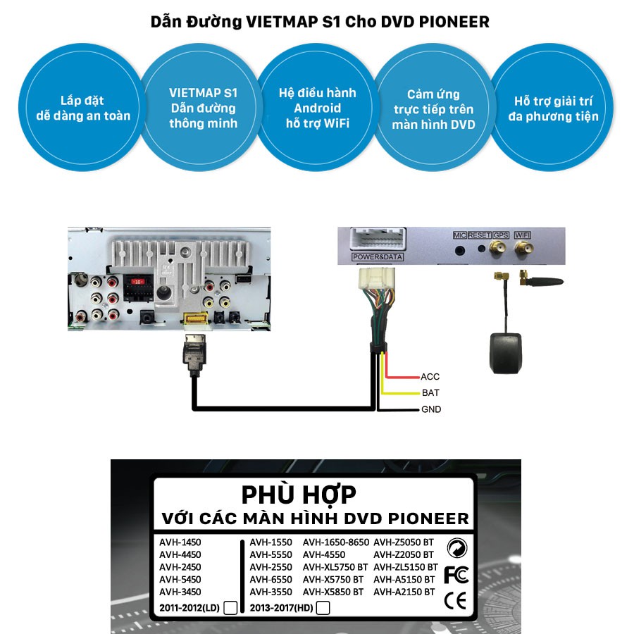 VIETMAP Touch 9100 Pioneer Bộ Mở Rộng Tính Năng Dẫn Đường Android Dành Cho DVD Pioneer | BigBuy360 - bigbuy360.vn