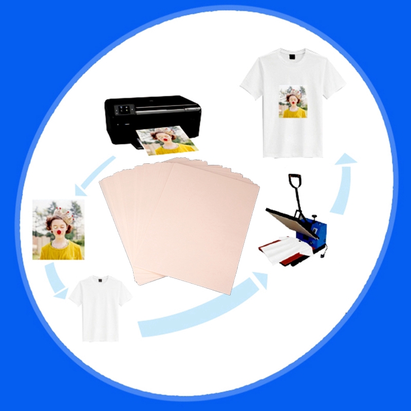 Set 20 Tờ giấy chuyển ép nhiệt khổ A4 dùng in hình ảnh lên vải