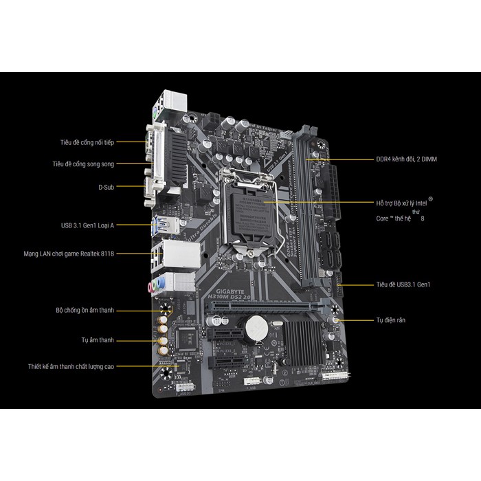 Main Gigabyte H310M-DS2 (Chipset Intel H310/ Socket LGA1151/ VGA onboard)