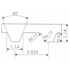 Đai răng MXL | BigBuy360 - bigbuy360.vn