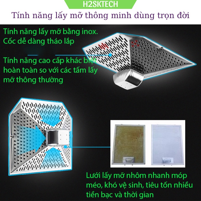 Máy hút mùi bếp dễ lắp đặt ống thoát 20cm, máy hút khói bếp giấu tủ công suất lớn